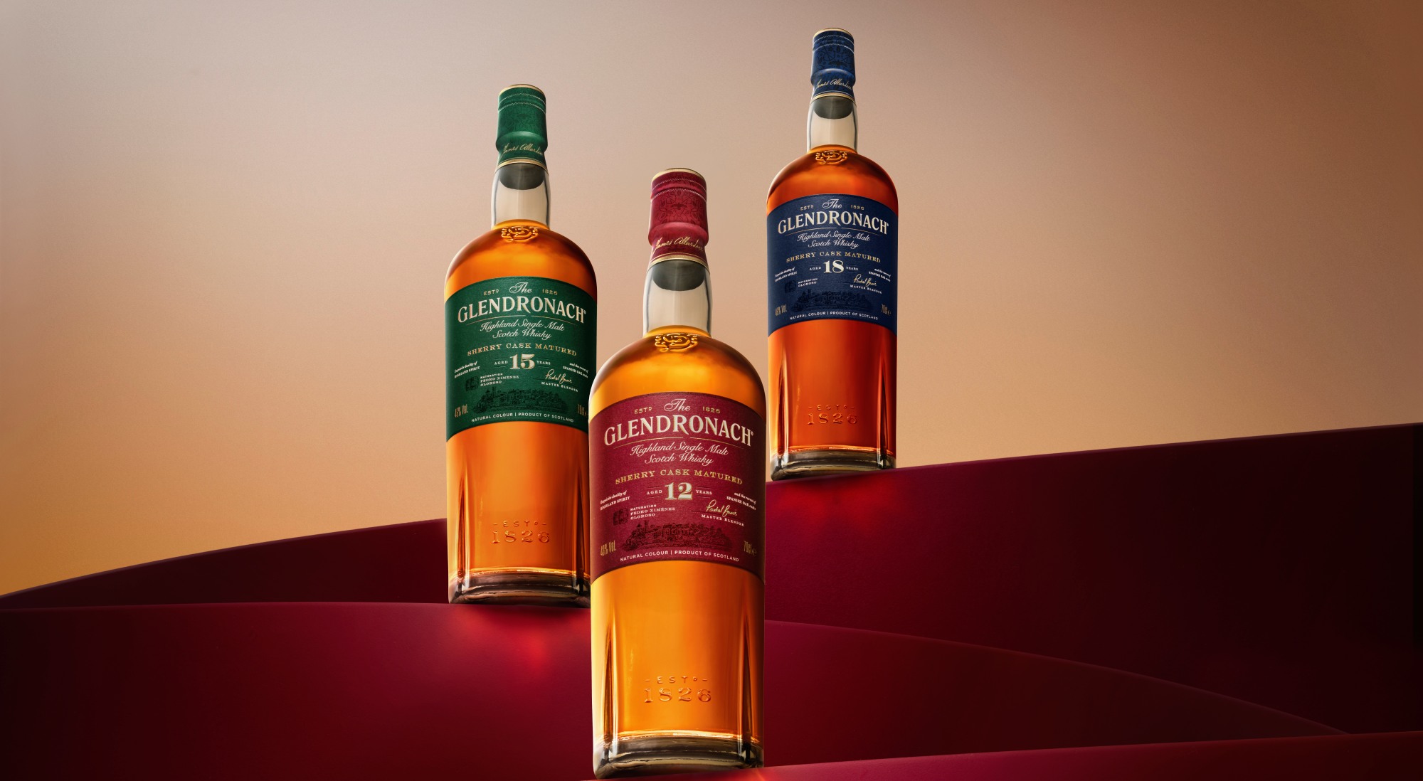 the glendronach distillery raising expectations